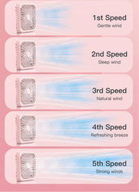 3-in-1 Mini Portable Neck & Handheld Fan with Power Bank