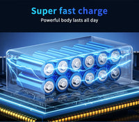 Turbos Chilled Ice Sensation Cold Fan 3000mAh Rechargeable Mini Turbos Fan 100 Speeds Outdoor Protable Handheld Air Cooling Fan