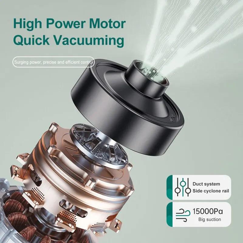 15000Pa Handheld Vacuum Cleaner – Wireless HEPA Filter