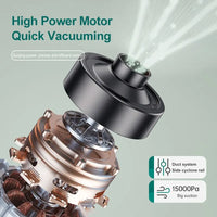 15000Pa Handheld Vacuum Cleaner – Wireless HEPA Filter