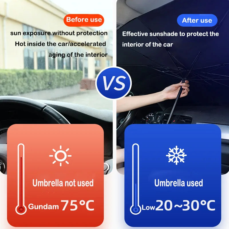 Car Sunshade Umbrella Windshield UV & Heat Protector