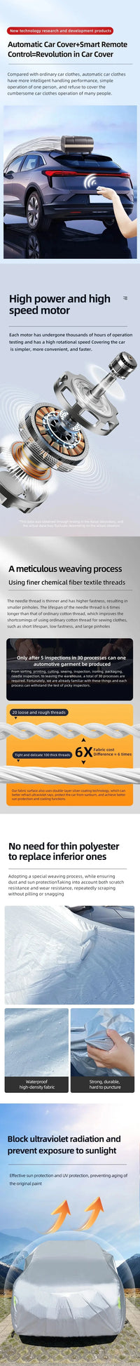 Automatic Remote Control Car Cover with Sun Protection