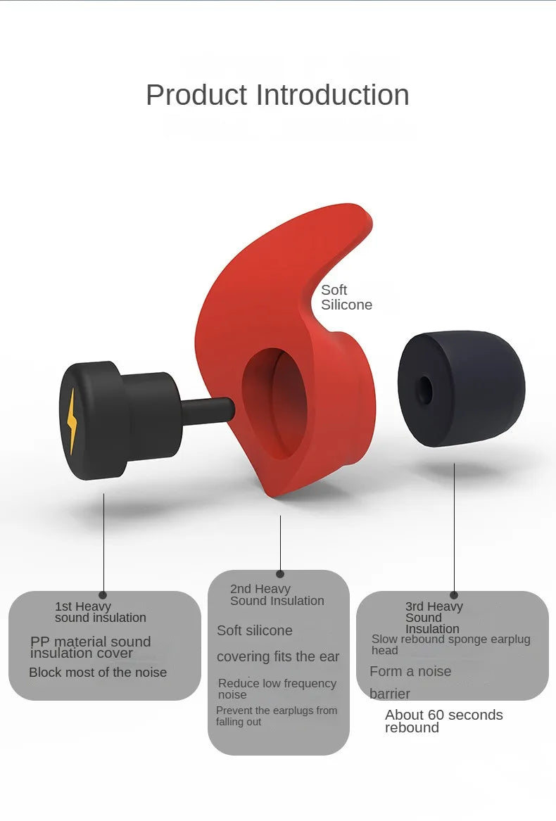 Noise-Cancelling Silicone Earplugs – Sleep & Soundproof