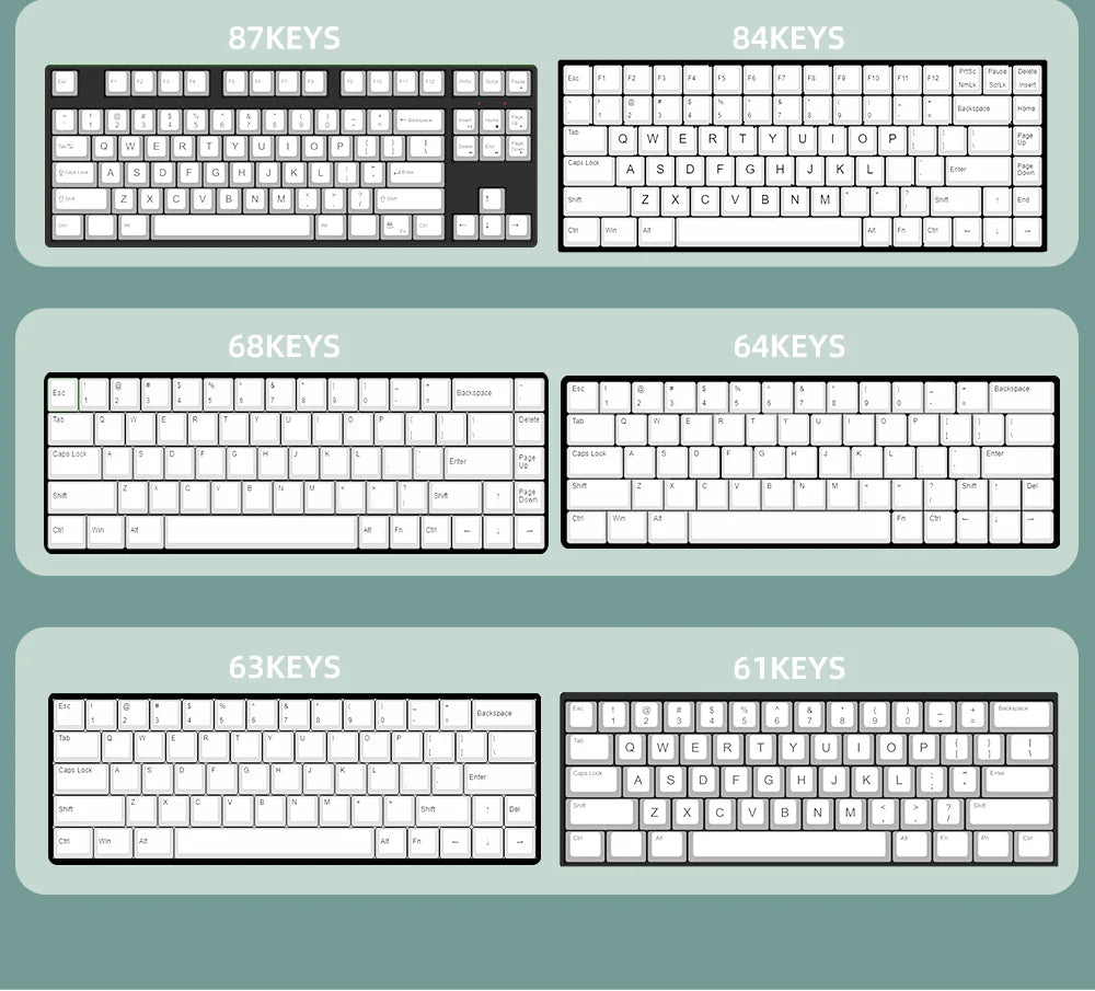 Animal Forest Green Cherry Profile Keycap Set ISO Layout