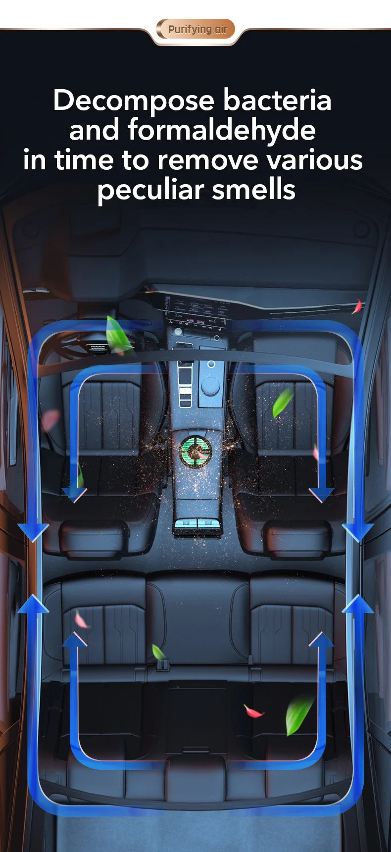 Portable Car Air Purifier Negative Ion Smoke & Odor Remover