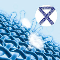 Ice Cooling Bandana Neck Wrap for Sports & Outdoors