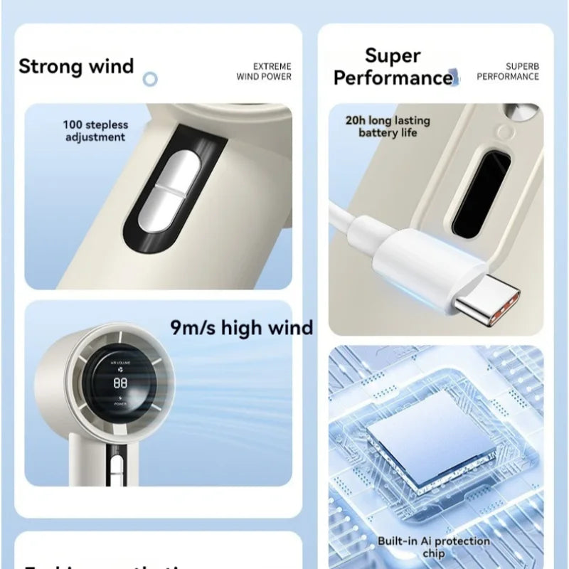 Xiaomi MIJIA Handheld High-speed Fan USB Charge Mini Portable 100 Speed Turbo Violent Small Outdoor Powerful Fan 3000mAh Battery