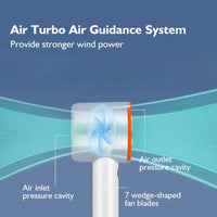 3000mAh Handheld Mini Fan USB Rechargeable Portable