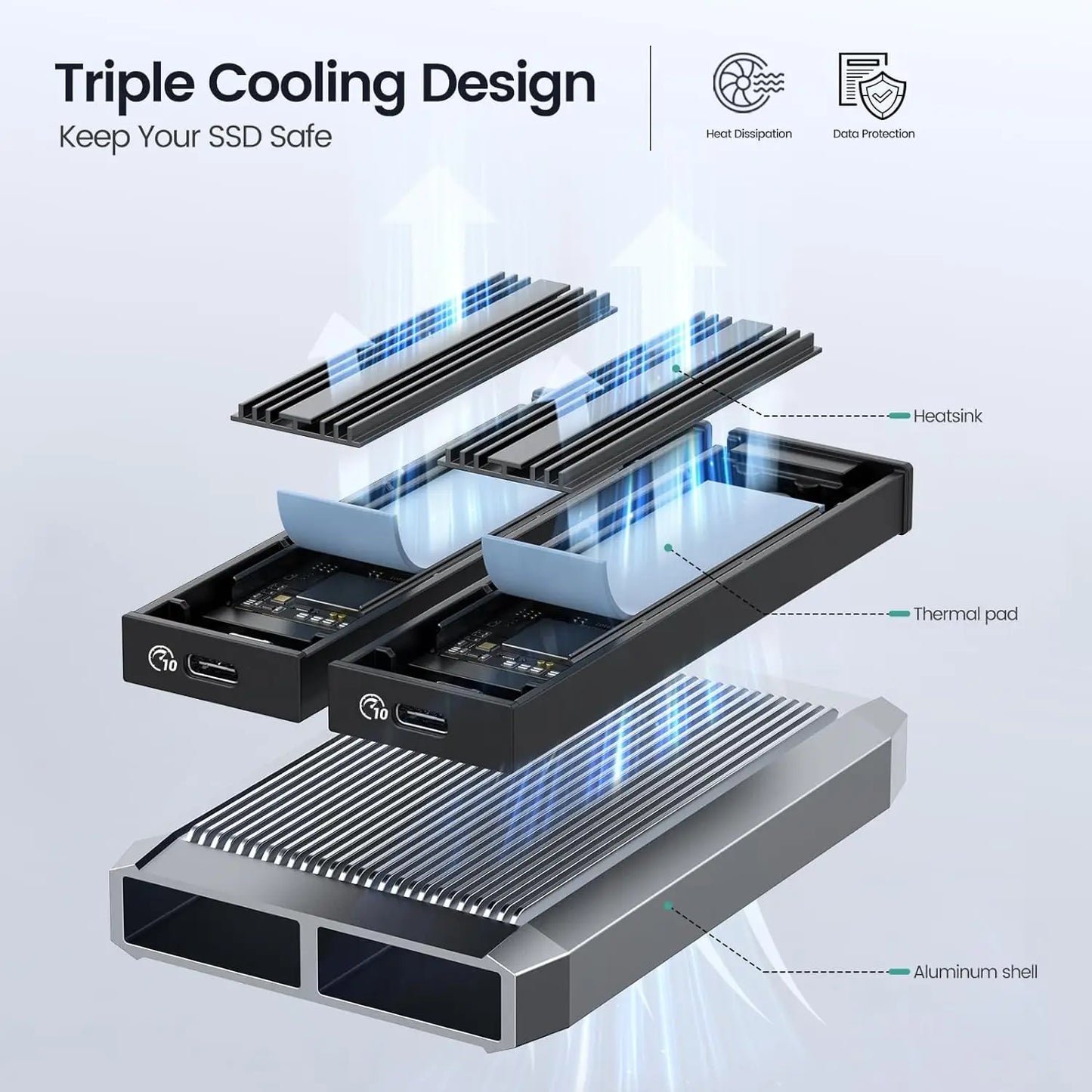 Yottamaster 10Gbps Tool Free Dual Bay M.2 NVMe 2bay SSD Enclosure USB3.2 Type C NVMe PCIE & 6Gbps SATA External Hard Drive Case