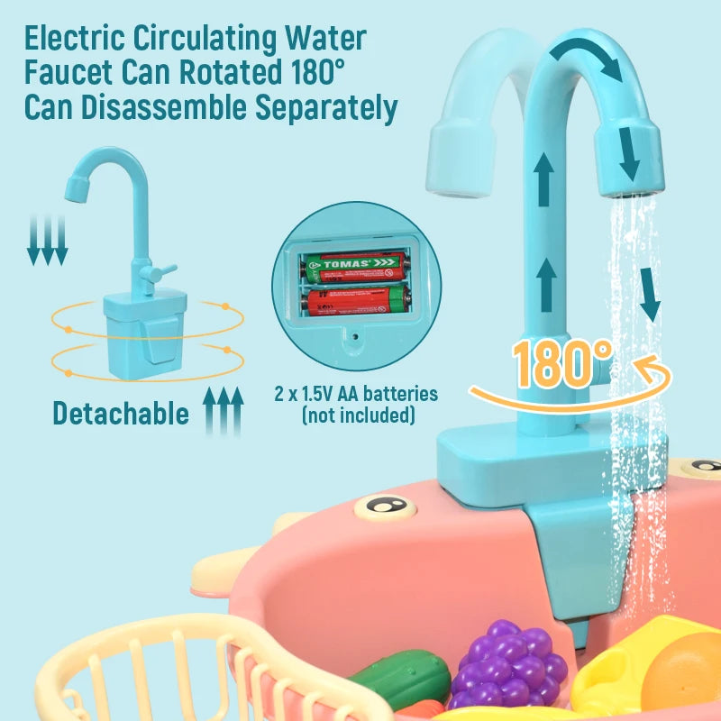 Kids Kitchen Sink Toy Set – Electric Pretend Play Dishwasher
