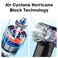 Portable Handheld Fan Turbo Strong Wind 5 Speeds Adjustable Mini Fan USB Rechargeable Personal Highspeed Fans for Travel Camping