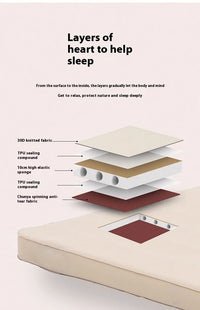 Lohascamping Double Self-Inflating Camping Mattress 10cm