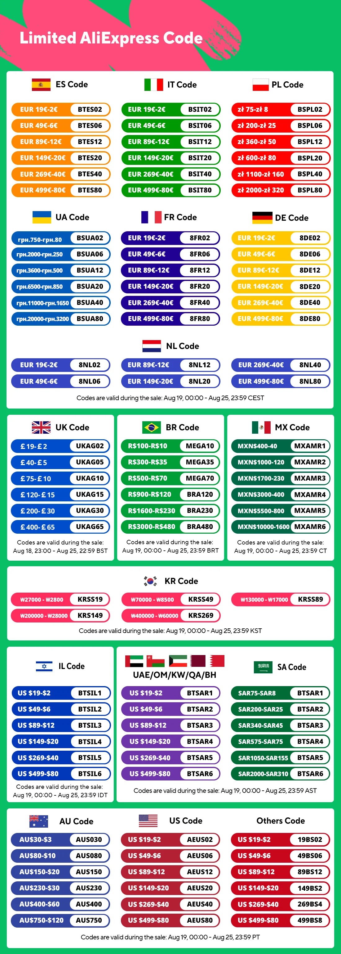 Double-Layer Wooden Computer Monitor Stand with Storage