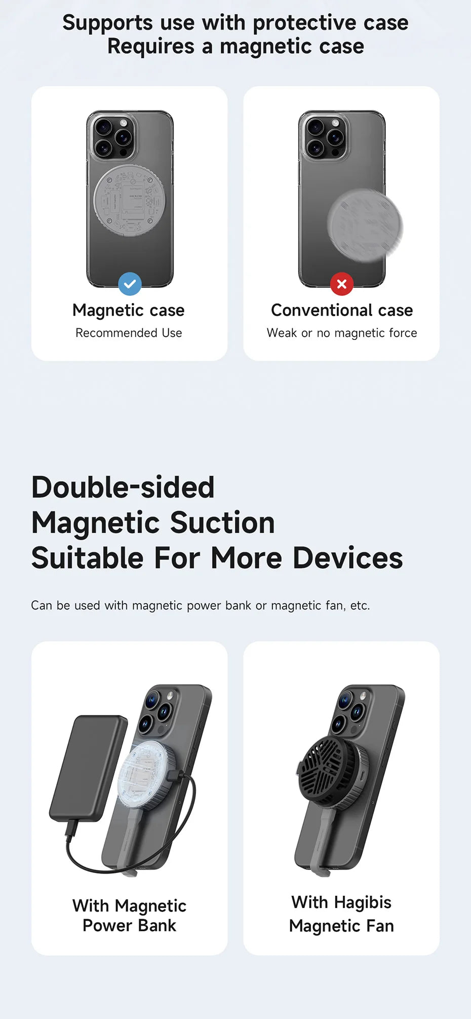 Hagibis Magnetic M.2 2230 NVMe SSD Enclosure USB-C 3.2