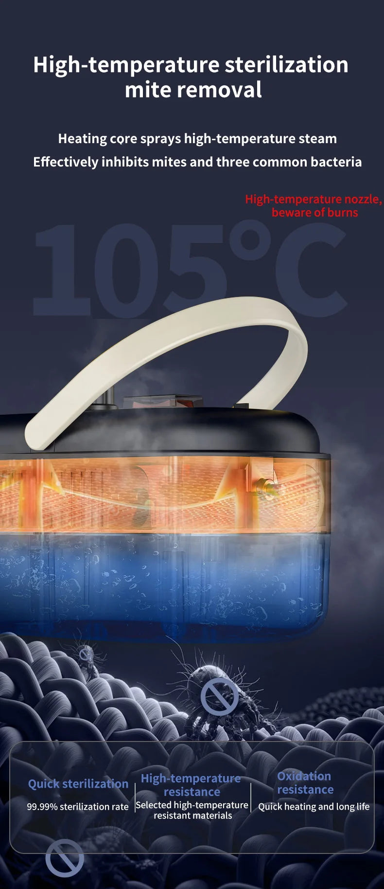 High Pressure Handheld Household Steam Cleaner