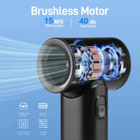 Portable Handheld Fan Turbo Strong Wind 5 Speeds Adjustable Mini Fan USB Rechargeable Personal Highspeed Fans for Travel Camping