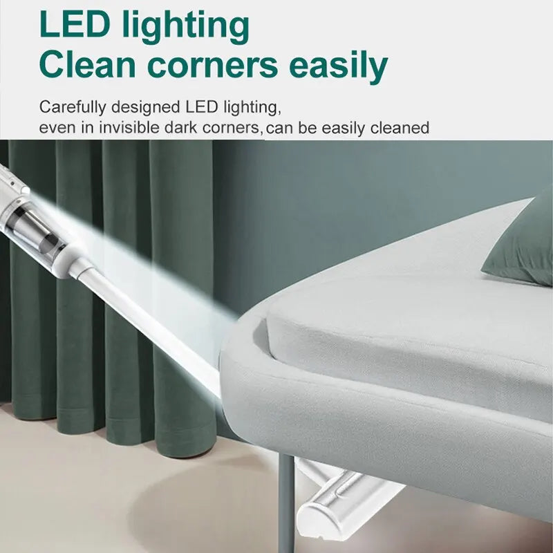 15000Pa Handheld Vacuum Cleaner – Wireless HEPA Filter