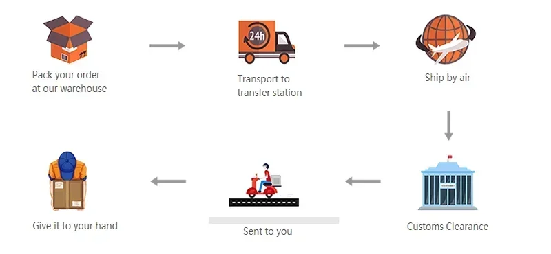 Car Seat Back Protector Kids Anti-Kick Waterproof Mat