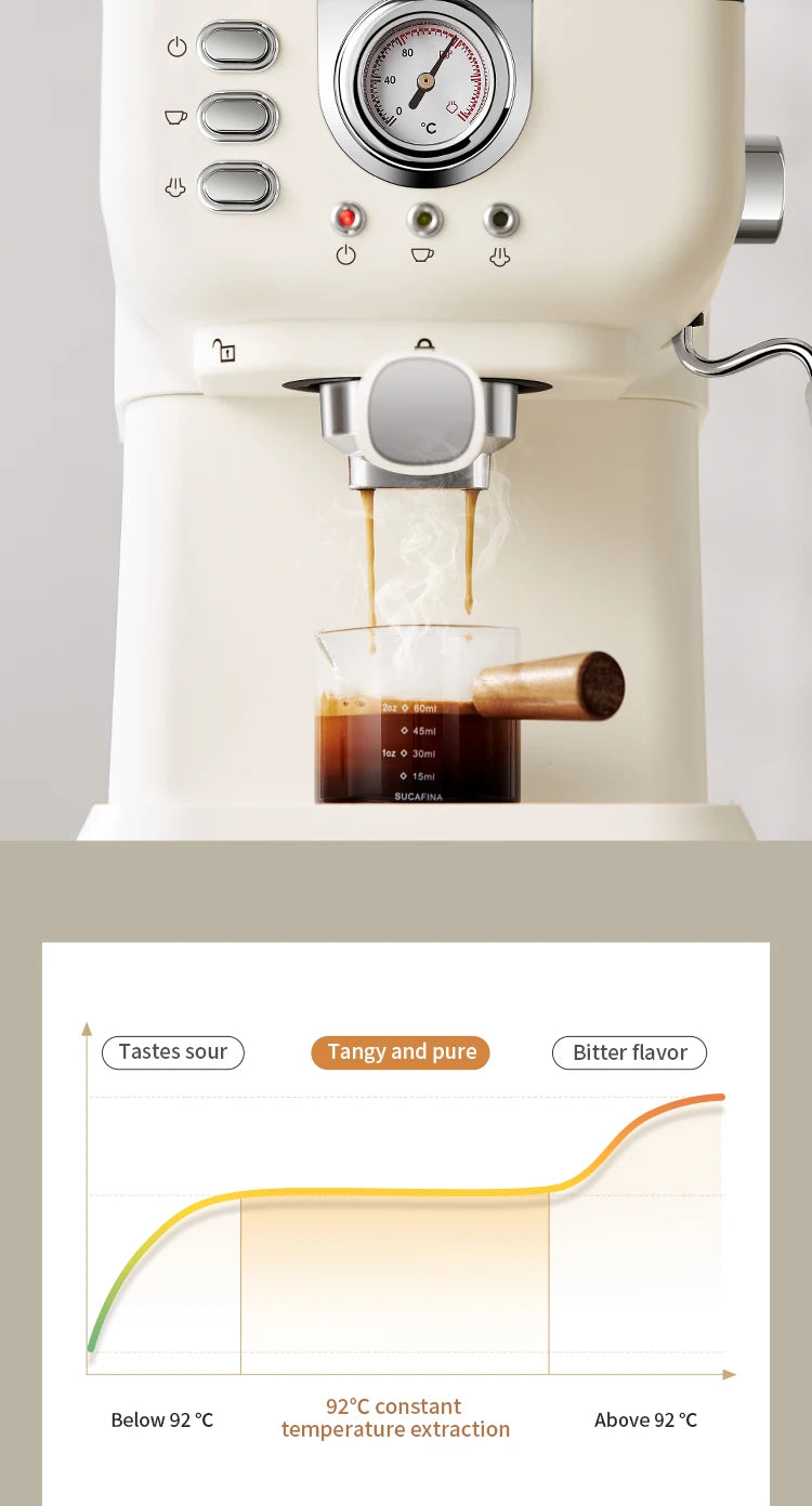 20 Bar Italian Espresso Coffee Machine – Semi-Automatic