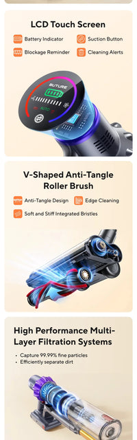 BUTURE VC80 Cordless Handheld Vacuum Cleaner 500W