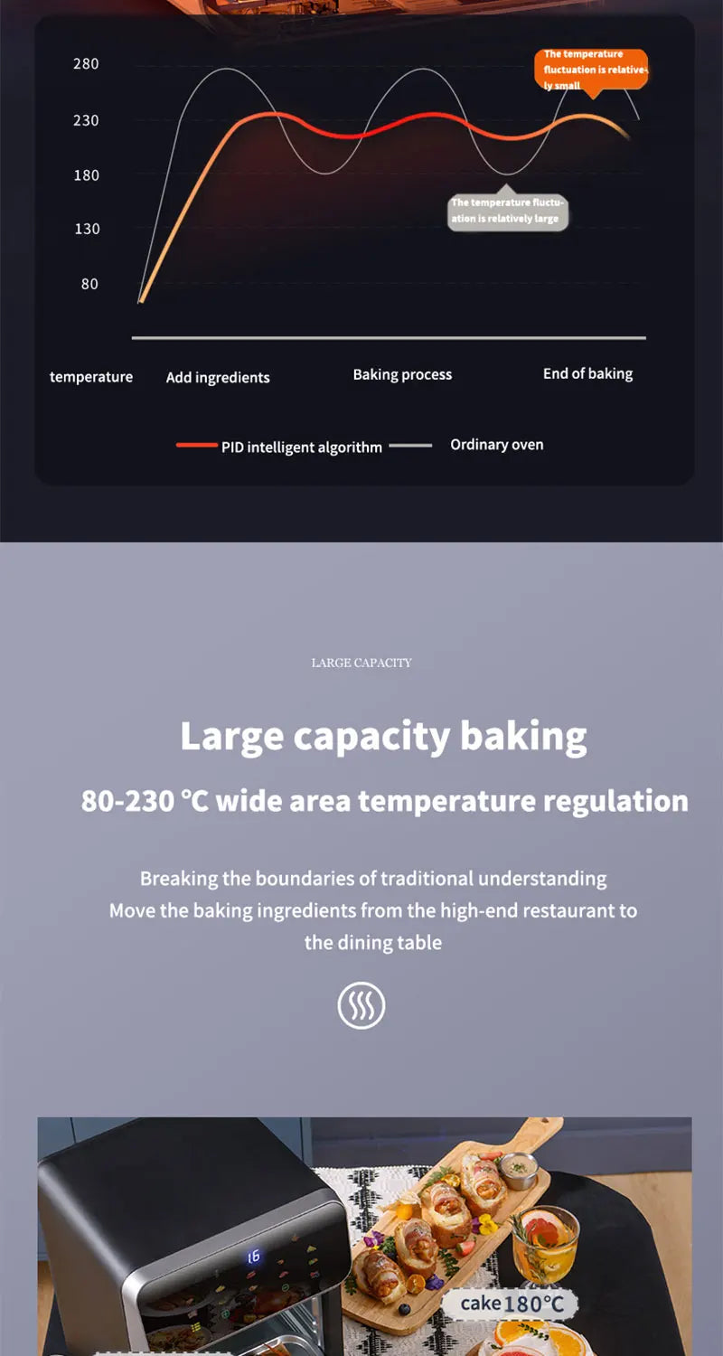 10L Large Electric Air Fryer Oven Oil-Free