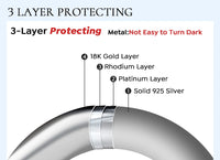 Moissanite Drop Earrings – 925 Sterling Silver