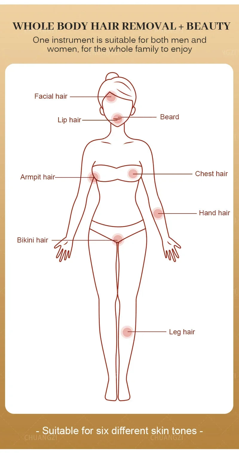 Profession 808nm Diode Laser Hair Removal Machine 3000W PRO Ice Platinum Painless Permanent Epilator For Salon