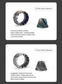 Replaceable Seven-core 48mm Burr 6-core 38mm Burr Espresso Electric Coffee Grinder Household Coffee Bean Grinder