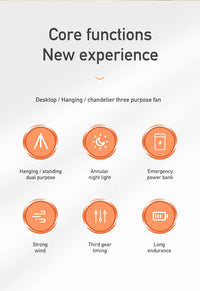 Rechargeable Camping Fan with LED Light – Portable 10000mAh