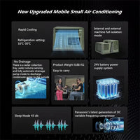 Outdoor Camping No Installation Mobile Air Conditioning Portable Parking Tent No Drainage Mini Refrigeration Air Conditioning