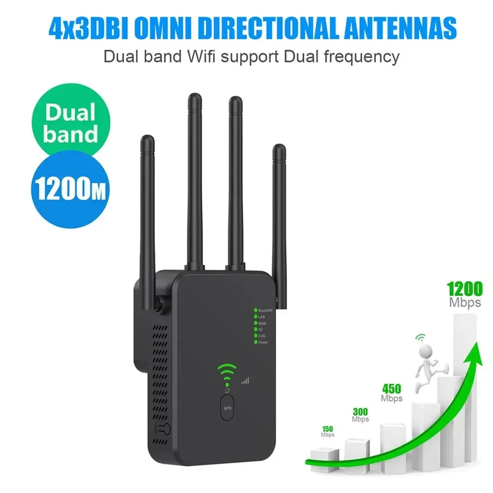 Wireless WiFi Repeater 2.4G 5Ghz Wi-Fi Amplifier Wi Fi Booster 1200 M Signal WiFi Long Range Extender Access Point