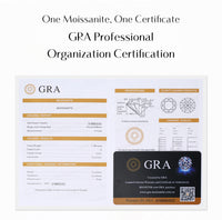 Moissanite Eternity Ring – 925 Sterling Silver Band