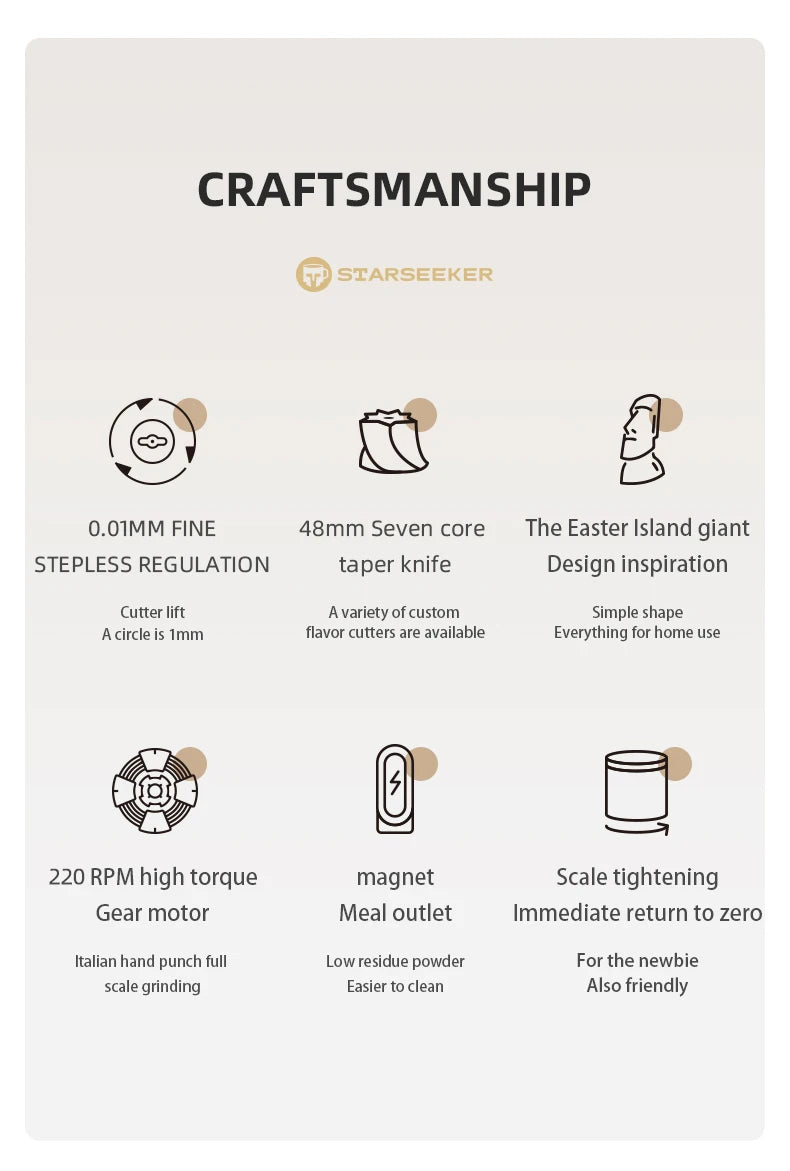 STARSEEKER EDGE Stainless Steel Burr Coffee Grinder 48MM Espresso Stepless Fineness Adjustment Electric Coffee Grinders Black