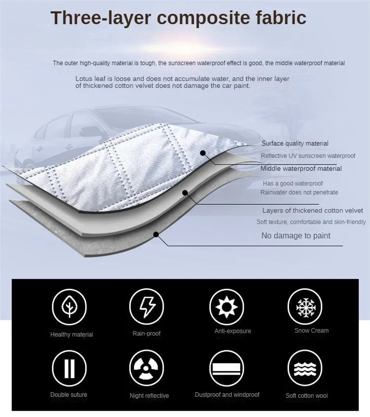 Custom Car Covers – Waterproof, UV & All-Weather Protection