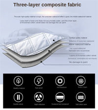 Custom Car Covers – Waterproof, UV & All-Weather Protection