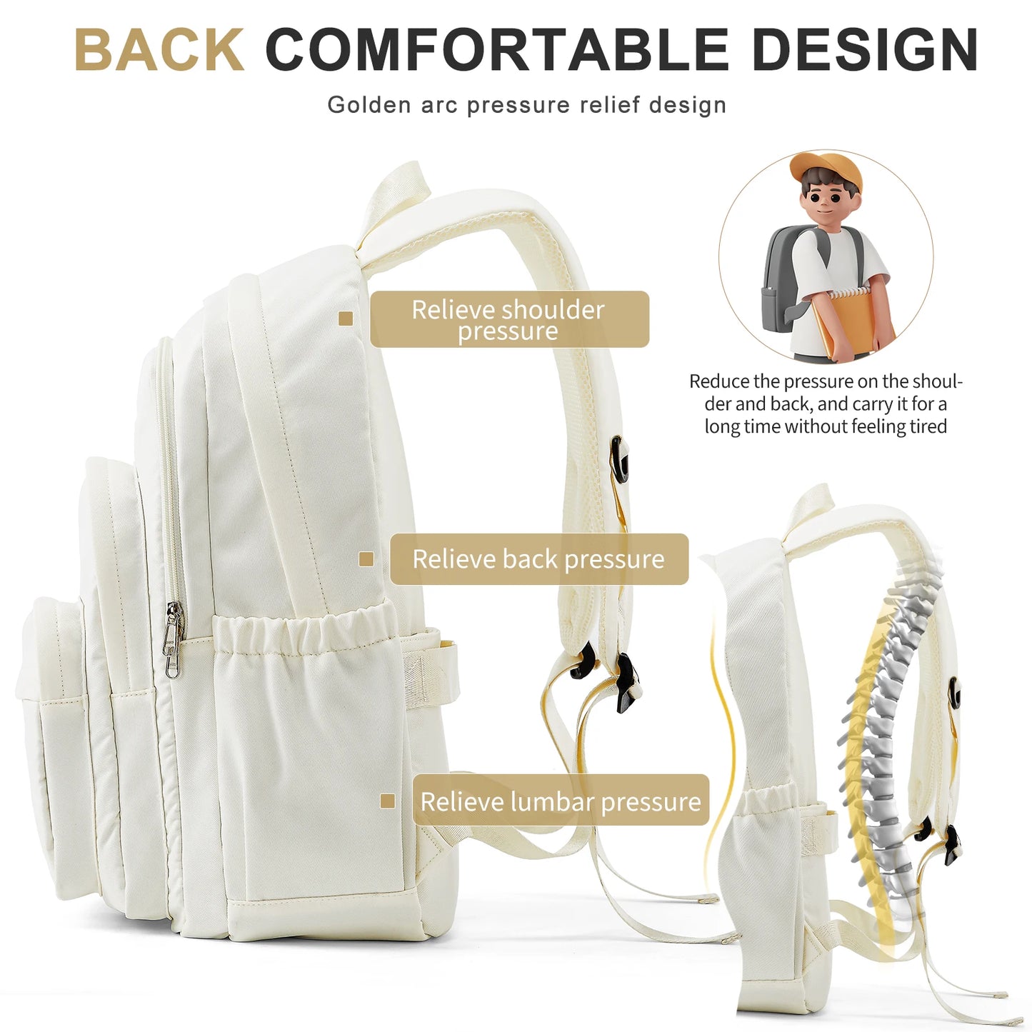 Backpack for Girls Teenager Travel School Backpacks Boys Children Rucksack Casual School Bags Backpack Cute Multipocket Book Bag