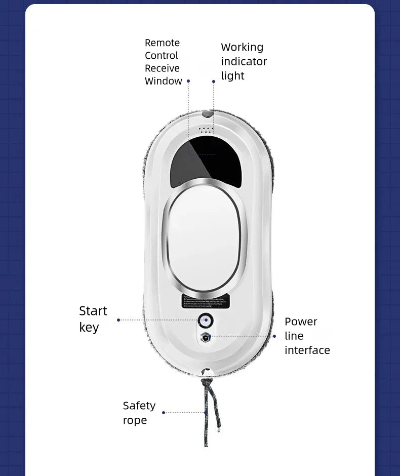 Intelligent Window Cleaning Robot with Remote Control