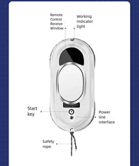 Intelligent Window Cleaning Robot with Remote Control
