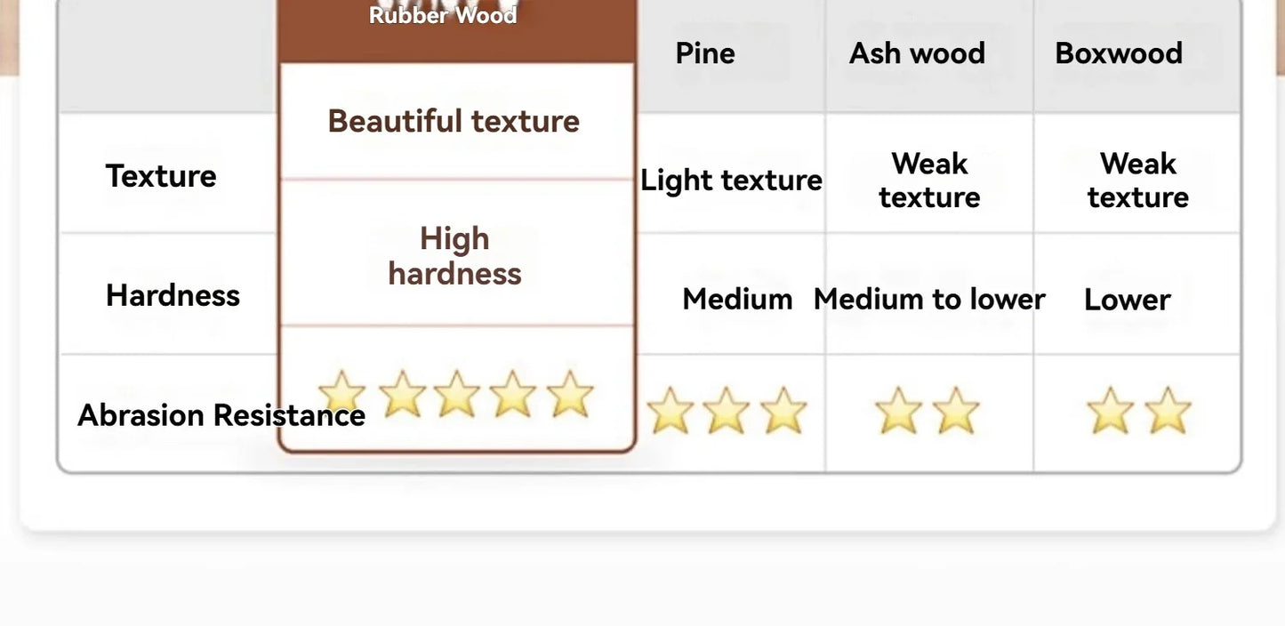 Stackable stool, modern dining table stool, natural wood, new Chinese style solid wood round stool