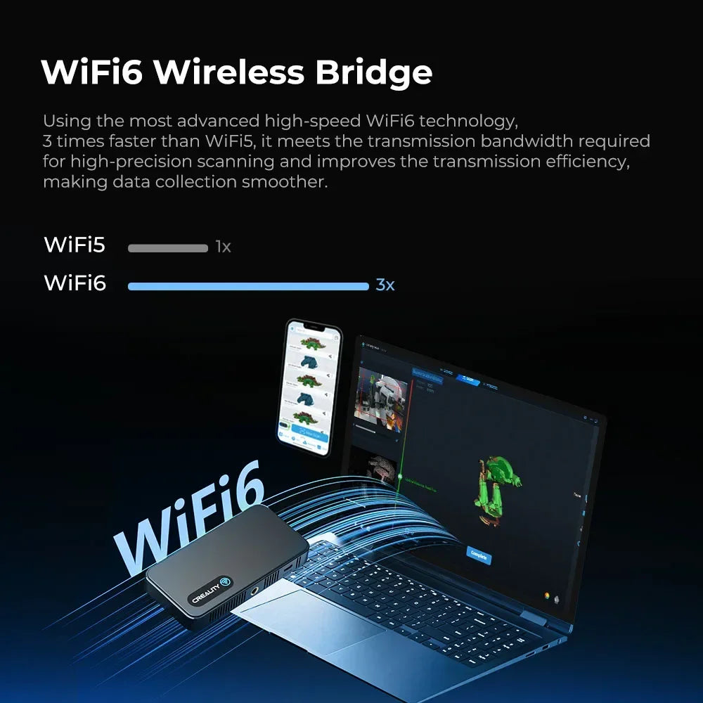 Creality CR-Scan Ferret SE Upgrade Kit – Wireless WiFi6
