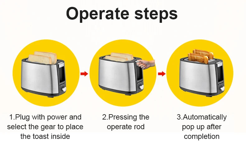 2-Slice Electric Toaster – Bread & Sandwich Maker 110V/220V