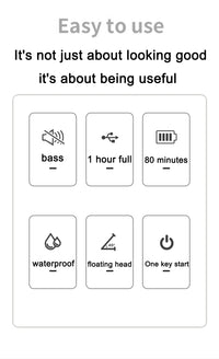 MLG Electric Shaver – USB Rechargeable Full Body Trimmer