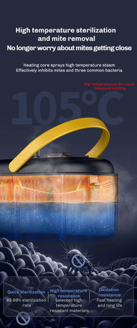 2500W Handheld Steam Cleaner – 1600ML High-Capacity Machine