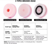 Electric Facial Cleansing Brush – Spin Exfoliating Cleanser