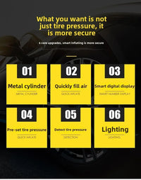 Portable Mini Car Inflatable Pump Digital Display