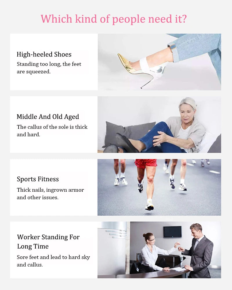 Electric Pedicure Foot File – Callus Remover w/ Sandpaper