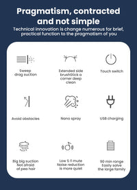 5-in-1 Wireless Smart Robot Vacuum Cleaner – Home Use