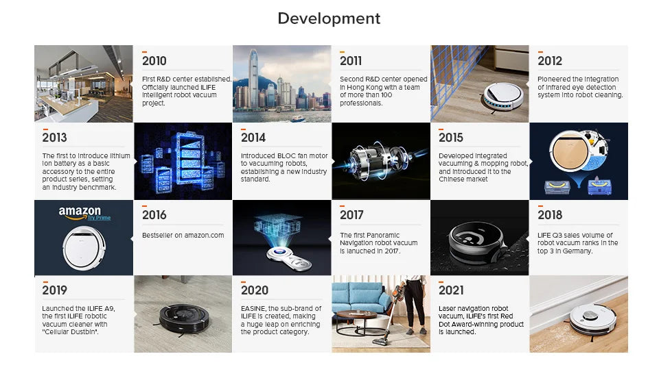 T10s Robot Vacuum with Auto-Empty Station