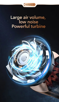 Portable Car Air Purifier Negative Ion Smoke & Odor Remover