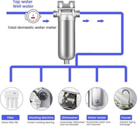 Pre-filter household well water whole house household water purifier 304 stainless steel high flow backwashing water filter